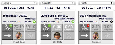 tech view of workflow management