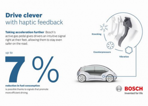 Bosch - Panel 2 - Driver Clever