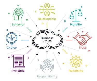 business-ethics