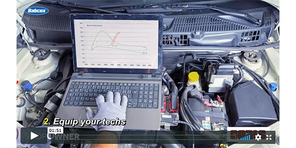 equipment-shop-efficiency-video-featured